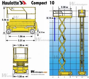 cho-thue-xe-nang-haulotte-compact-10