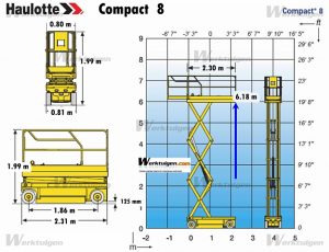 bieu-do-xe-nang-haulotte-compact-8