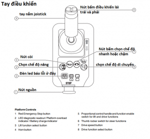 tay-dieu-khien1