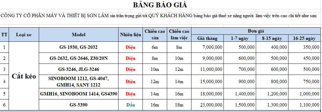bang-gia-thue-xe-cat-keo